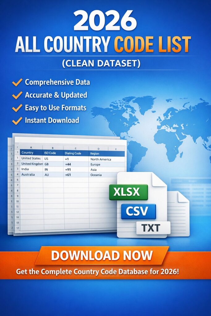 2026-all-country-code-list-clean-dataset-calling-codes-iso2-iso3